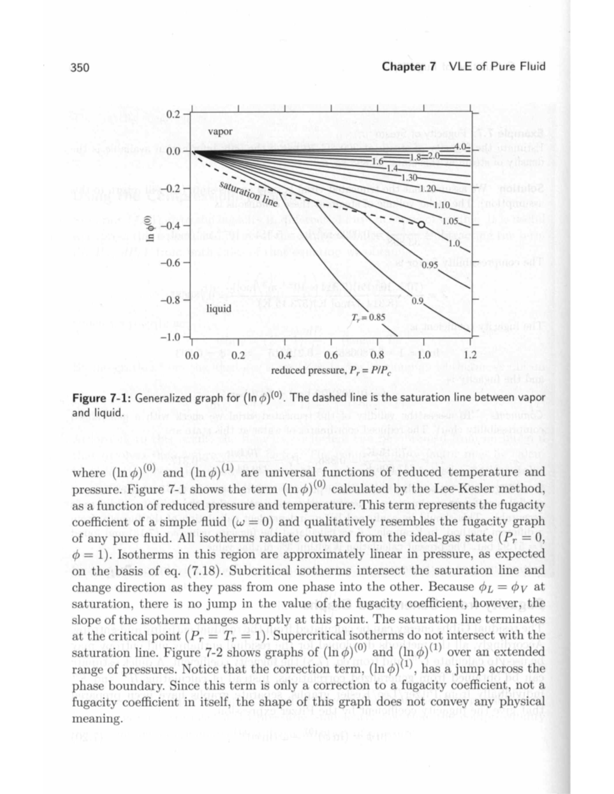 Fugacity coefficient (0) - Ch E343 - Studocu