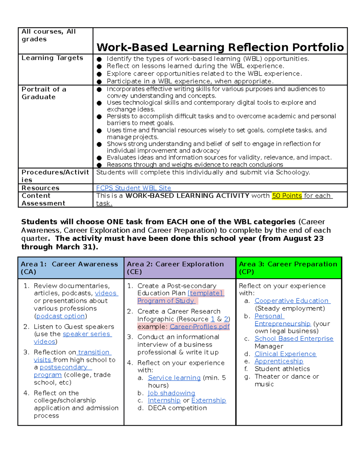 work based learning assignment example