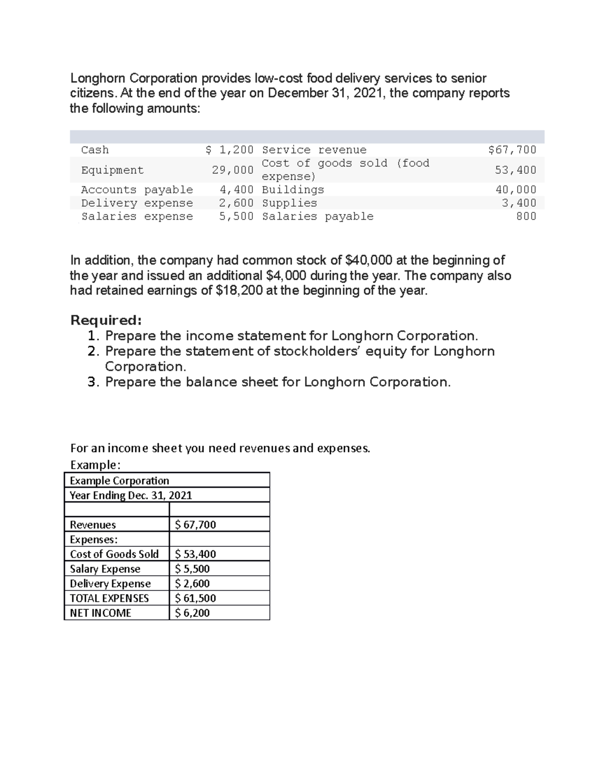 demonstration-examples-longhorn-corporation-provides-low-cost-food