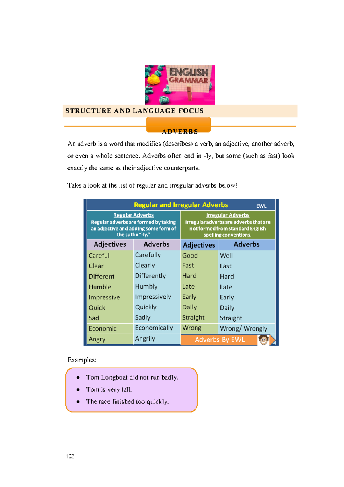 MKU Material fix-35 - 102 STRUCTURE AND LANGUAGE FOCUS ADVERBS An ...