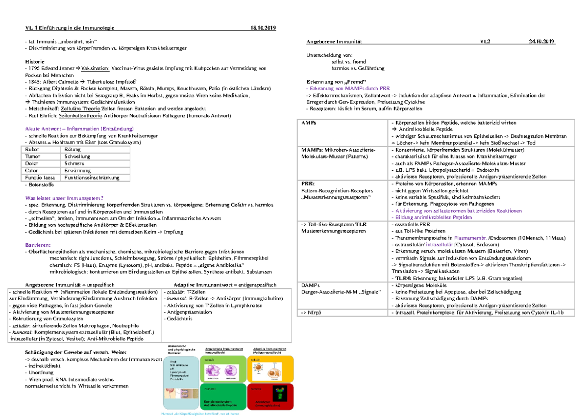 Teil Immunologie VL 1 Einführung in die Immunologie