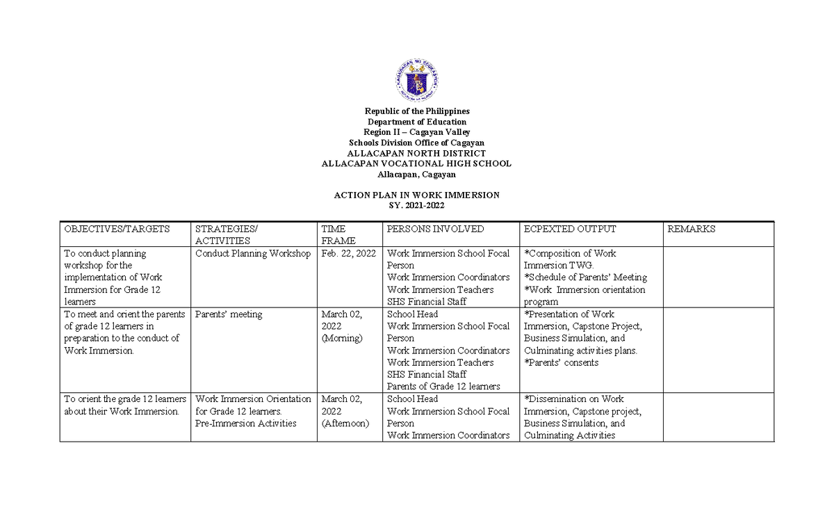 W.I-Action-Plan - This is sample work immersion action plan we used as ...