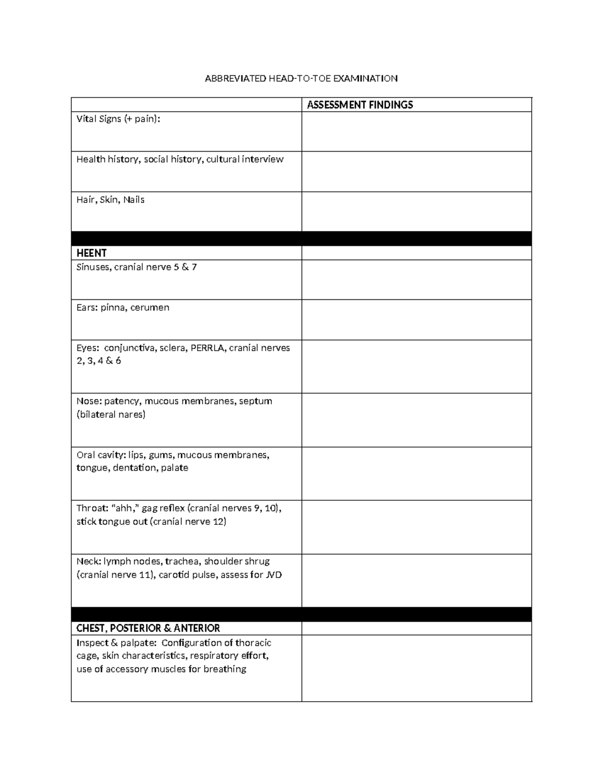 Module 8 Health Assessment Documentation - ABBREVIATED HEAD-TO-TOE ...