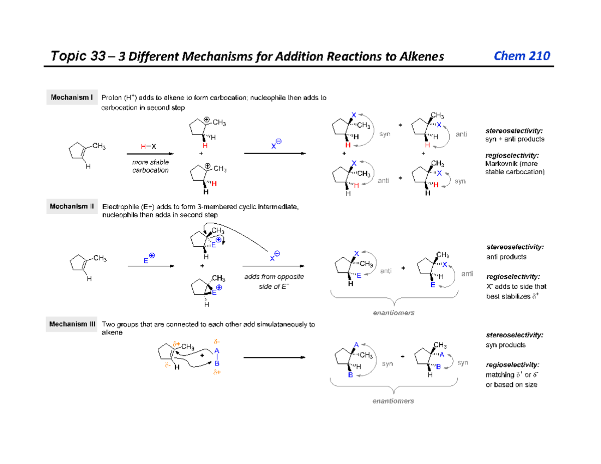 T33 - Handouts - Addition rxns - CHEM 2423 - Topic 33 – 3 Different ...