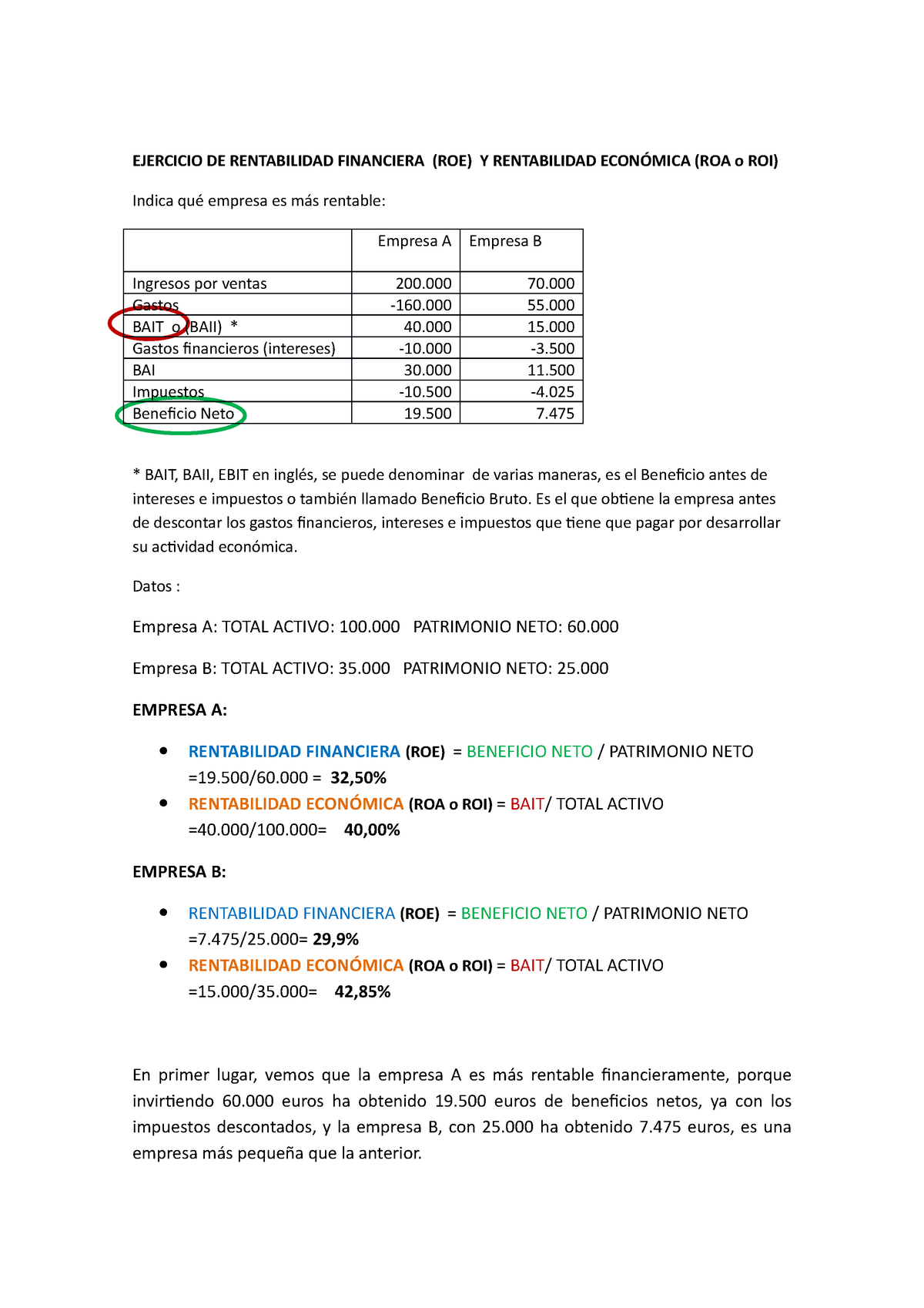 Ejercicio De Rentabilidad Financiera Ut1 Ejercicio De Rentabilidad Financiera Roe Y 7042