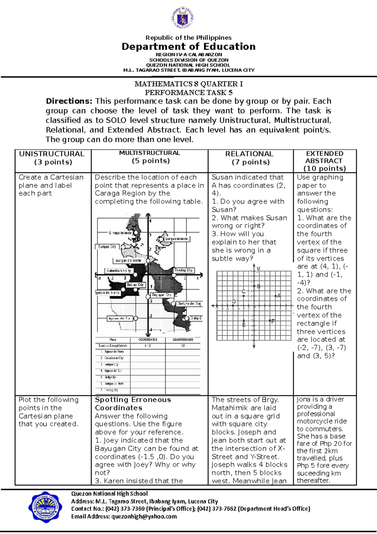 Q1w5 Pt Performance Task Republic Of The Philippines Department Of