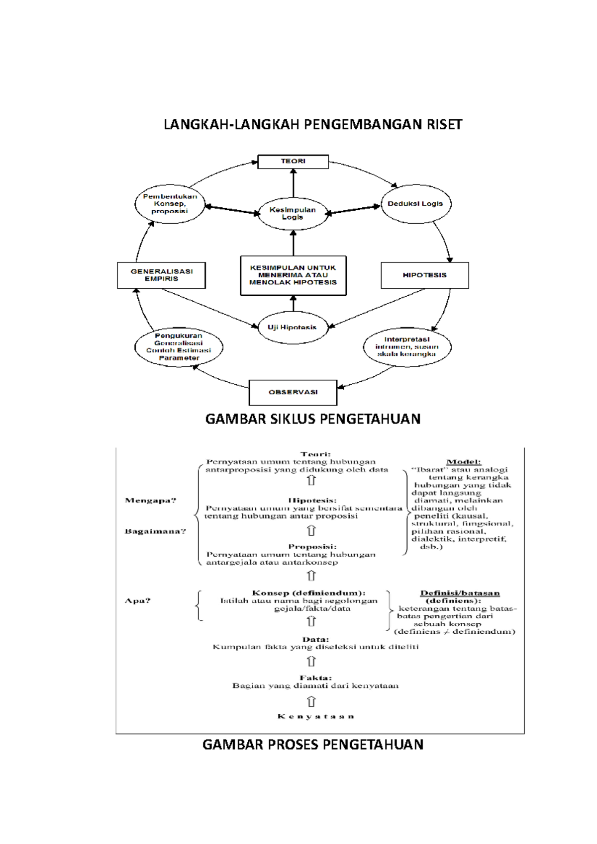 skema diagram kawasan pesisir - Harapan dan Inovasi di Masa De...