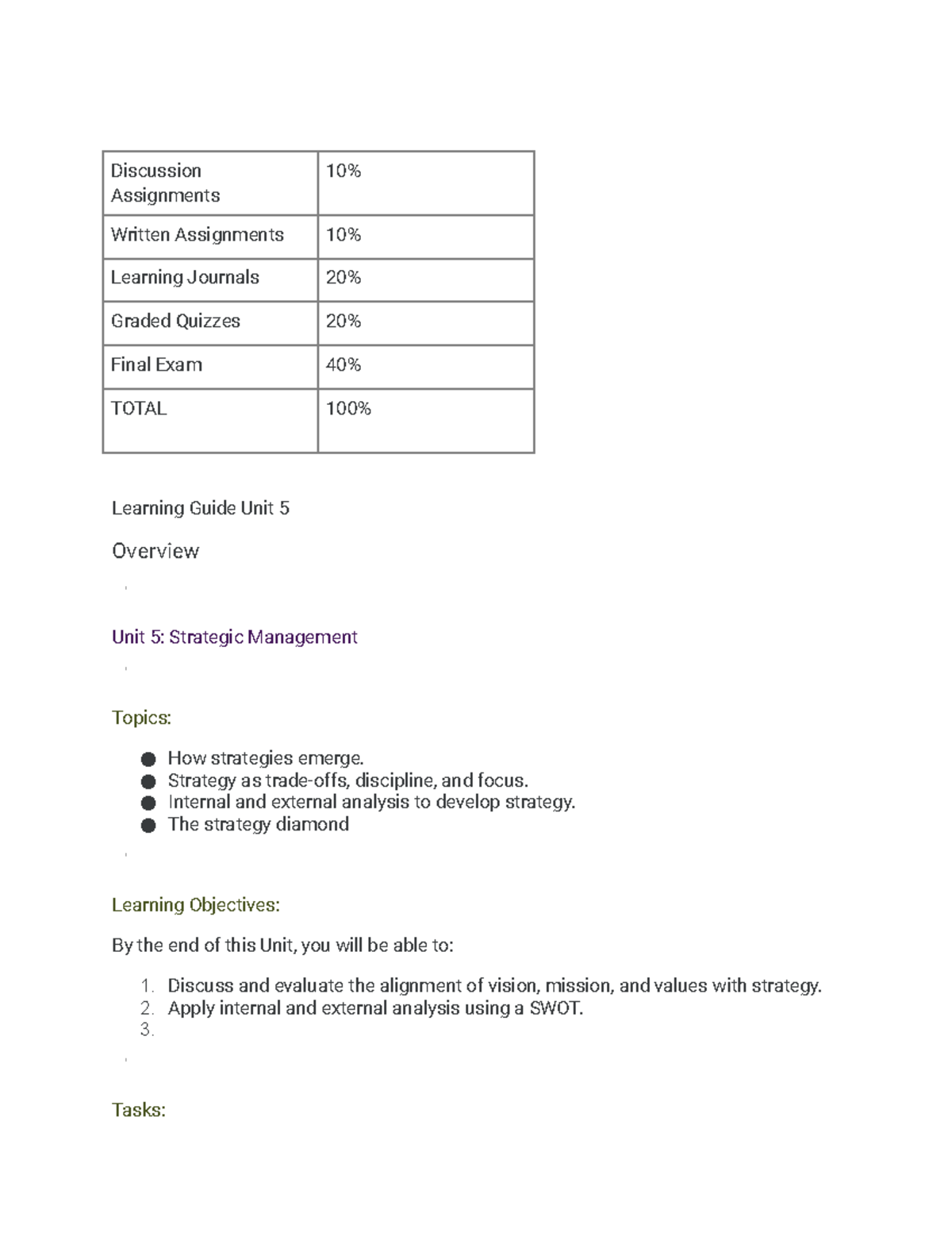 Bus Unit 5 - Principles Of Business Management BUS 1101 Unit 5 ...