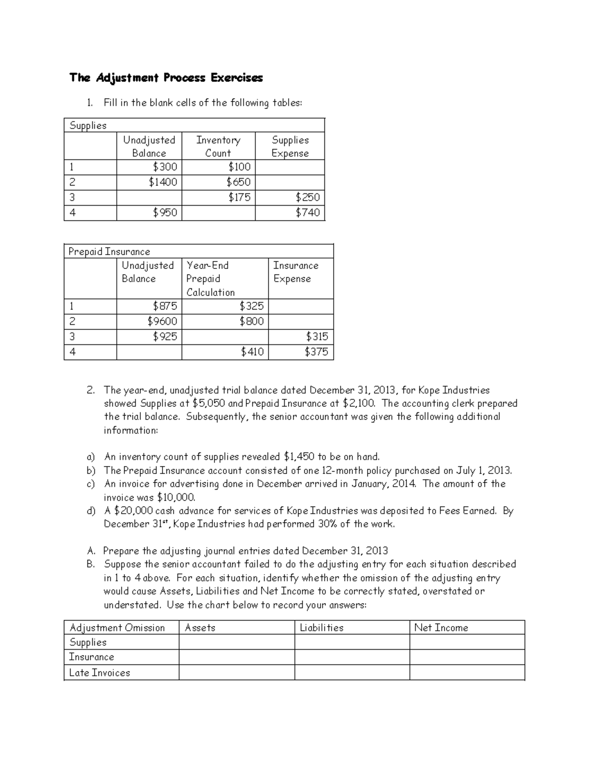 The Adjustment Process Exercises The accounting clerk prepared the