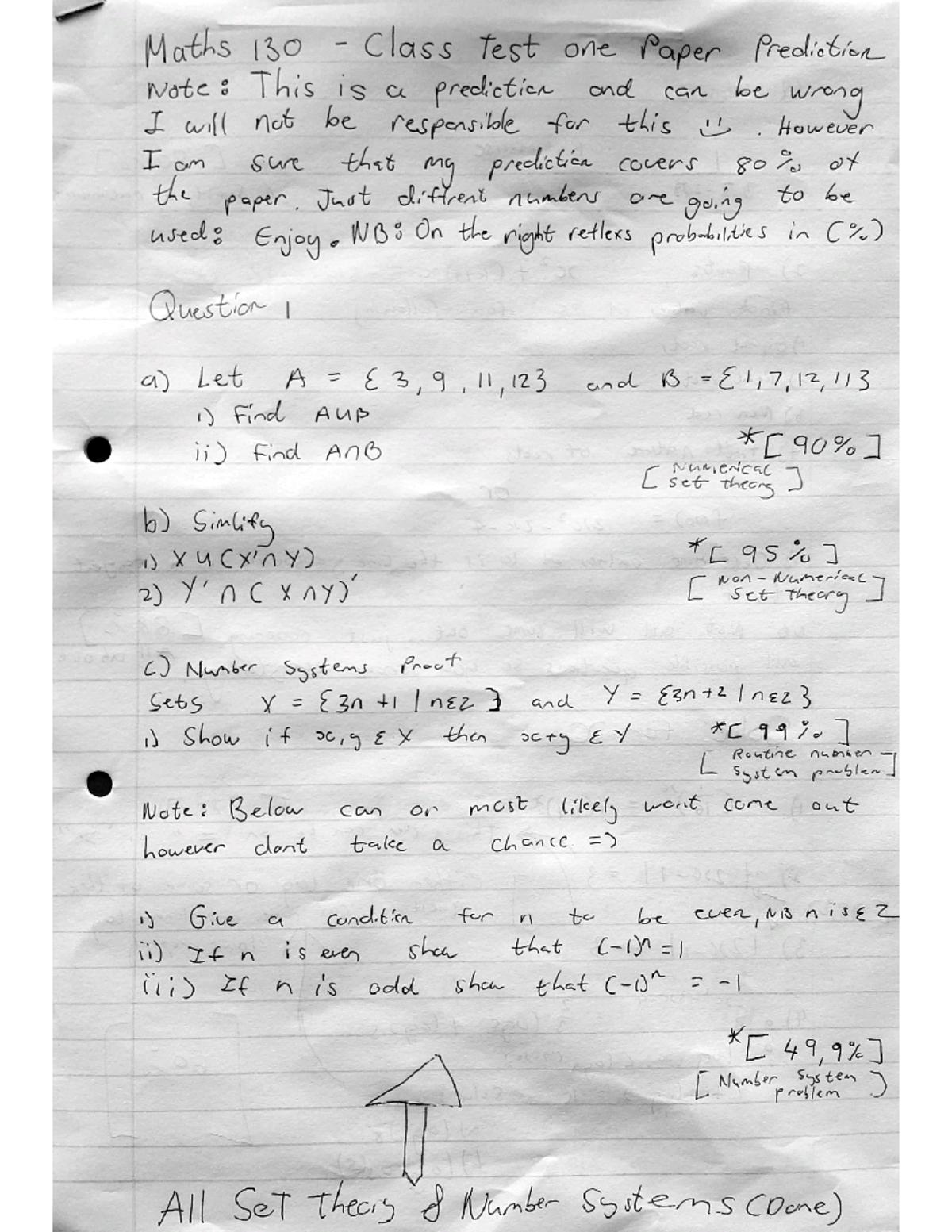 Maths Prediction by Skillspark 2024 Class Test - Maths 130 Class test ...