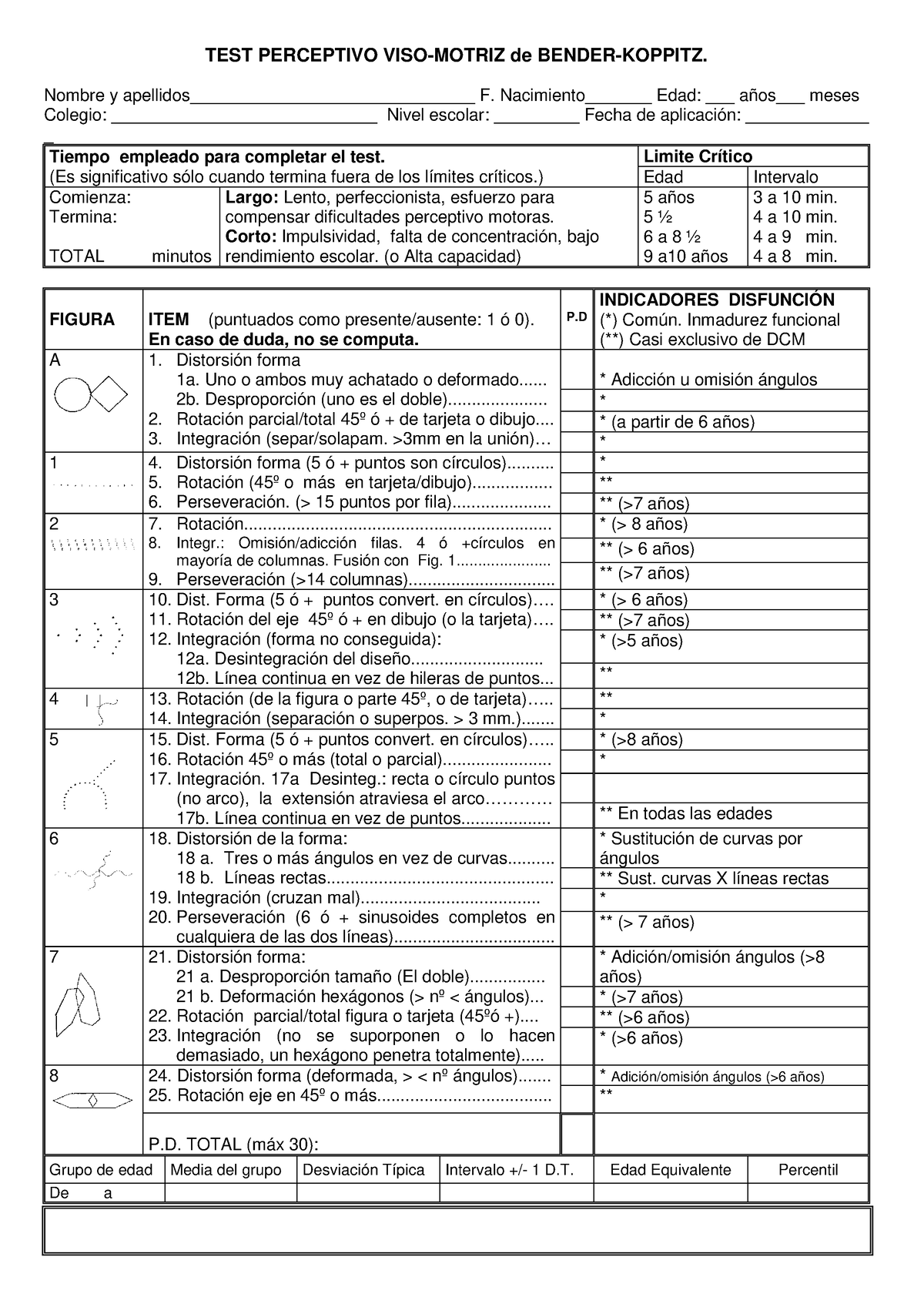 Test Bender - TEST PERCEPTIVO VISO-MOTRIZ De BENDER-KOPPITZ. Nombre Y ...