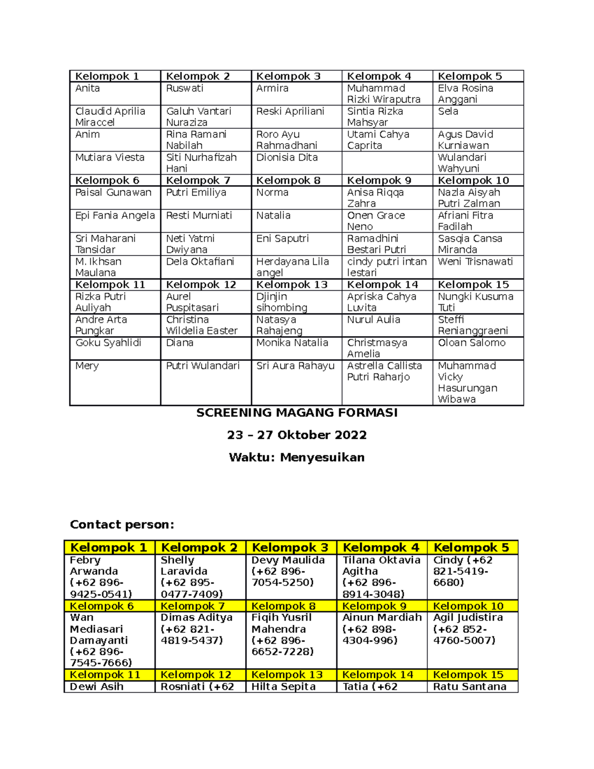 Screening Magang - Ukm - Kelompok 1 Kelompok 2 Kelompok 3 Kelompok 4 ...