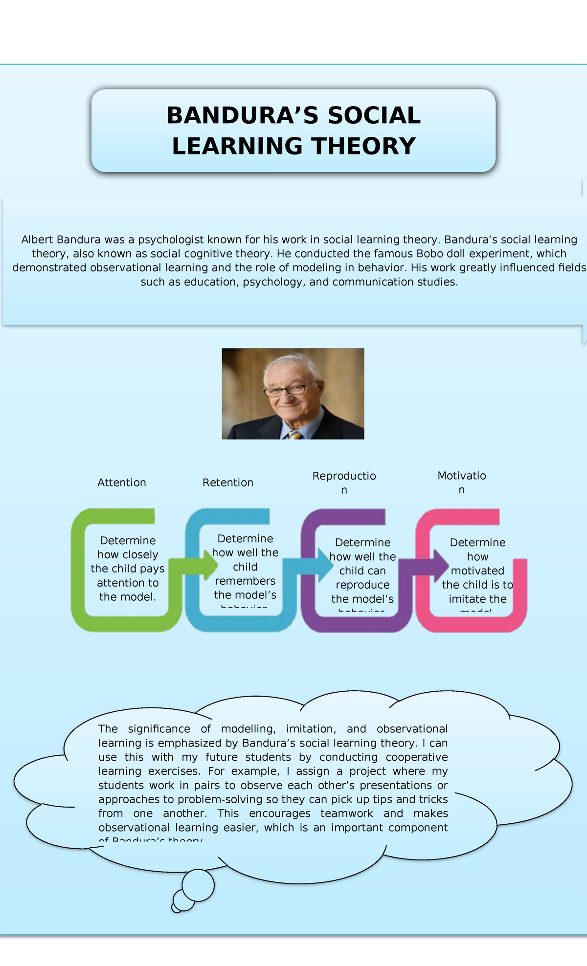 Bandura' lesson Albert Bandura was a psychologist known for his work