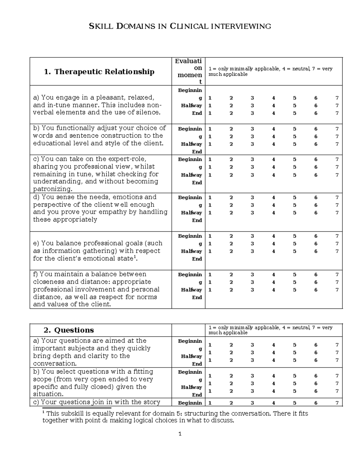 Skill List Skill Domains CIDS 1 Therapeutic Relationship