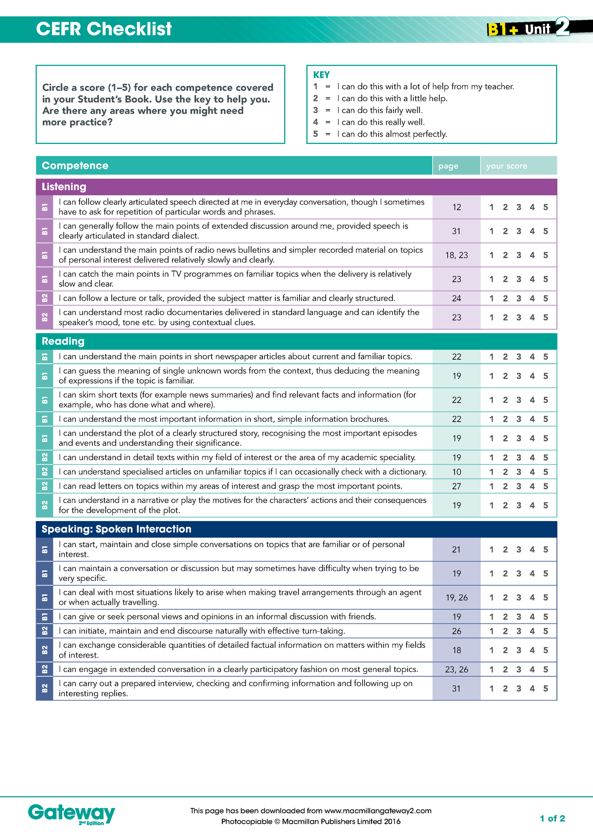 B1+ UNIT 2 CEFR checklist - Circle a score (1–5) for each competence ...