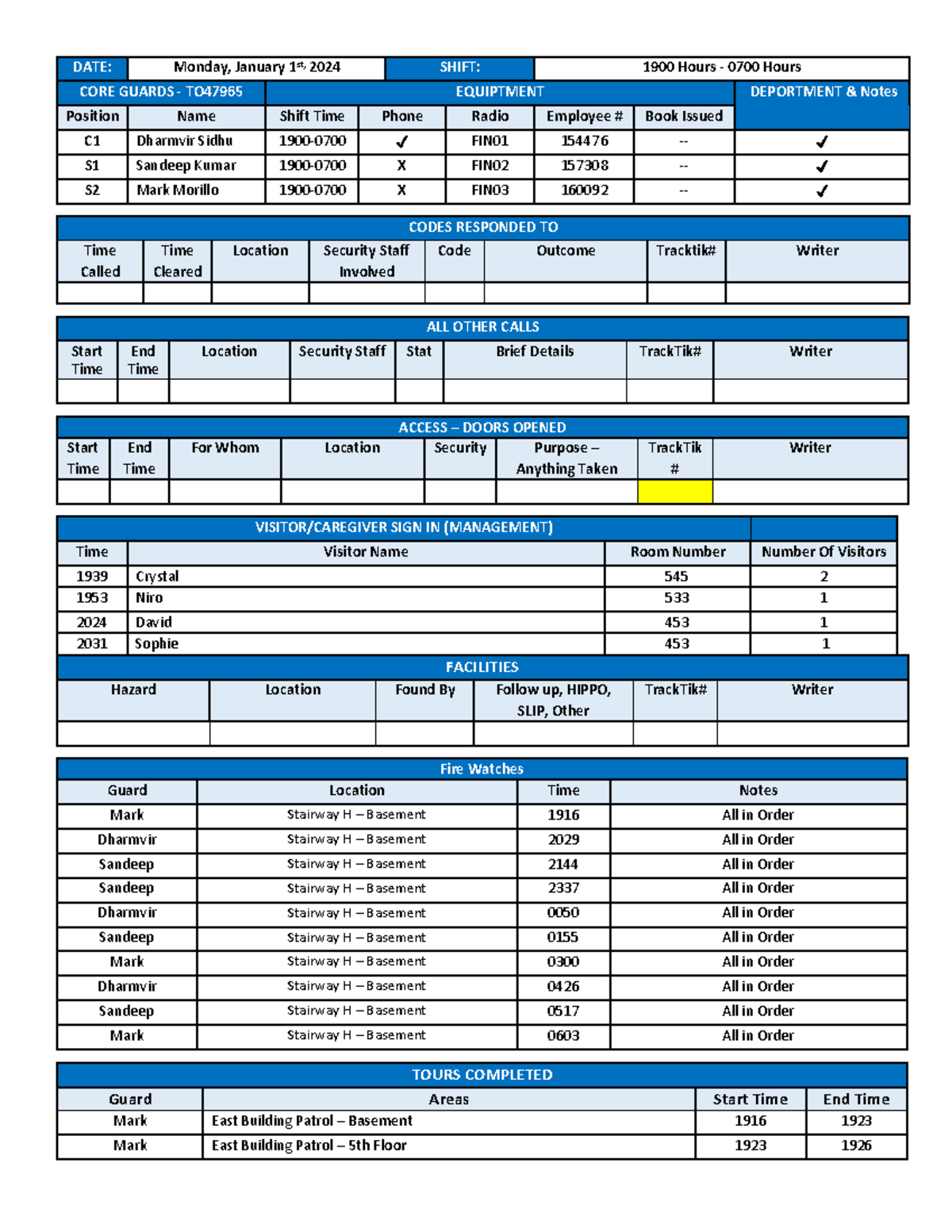 RCC SSR - January 1st 2024 - 1900-0700 hours - DATE: Monday, January 1 ...