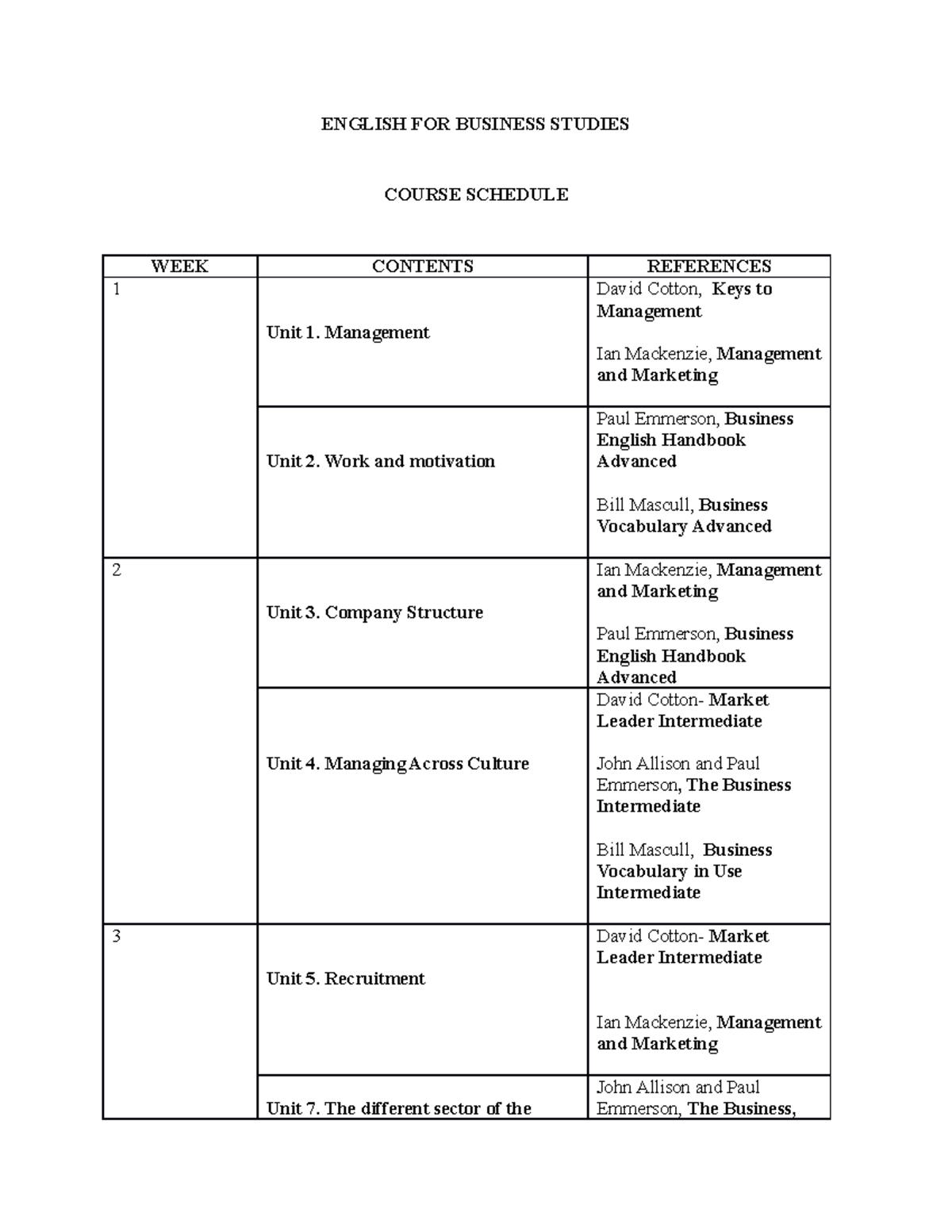 English For Business Communication Course Syllabus