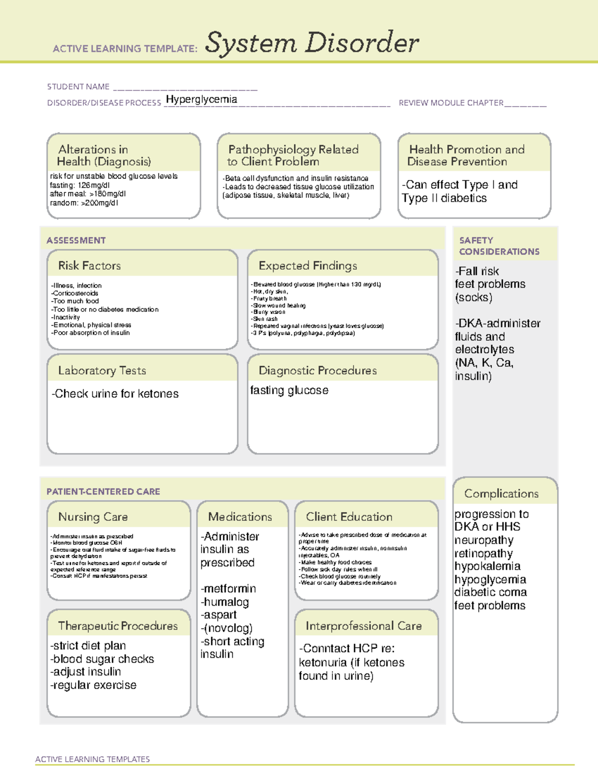 Hyperglycemia 2.pdf - practice careplan - ACTIVE LEARNING TEMPLATES ...