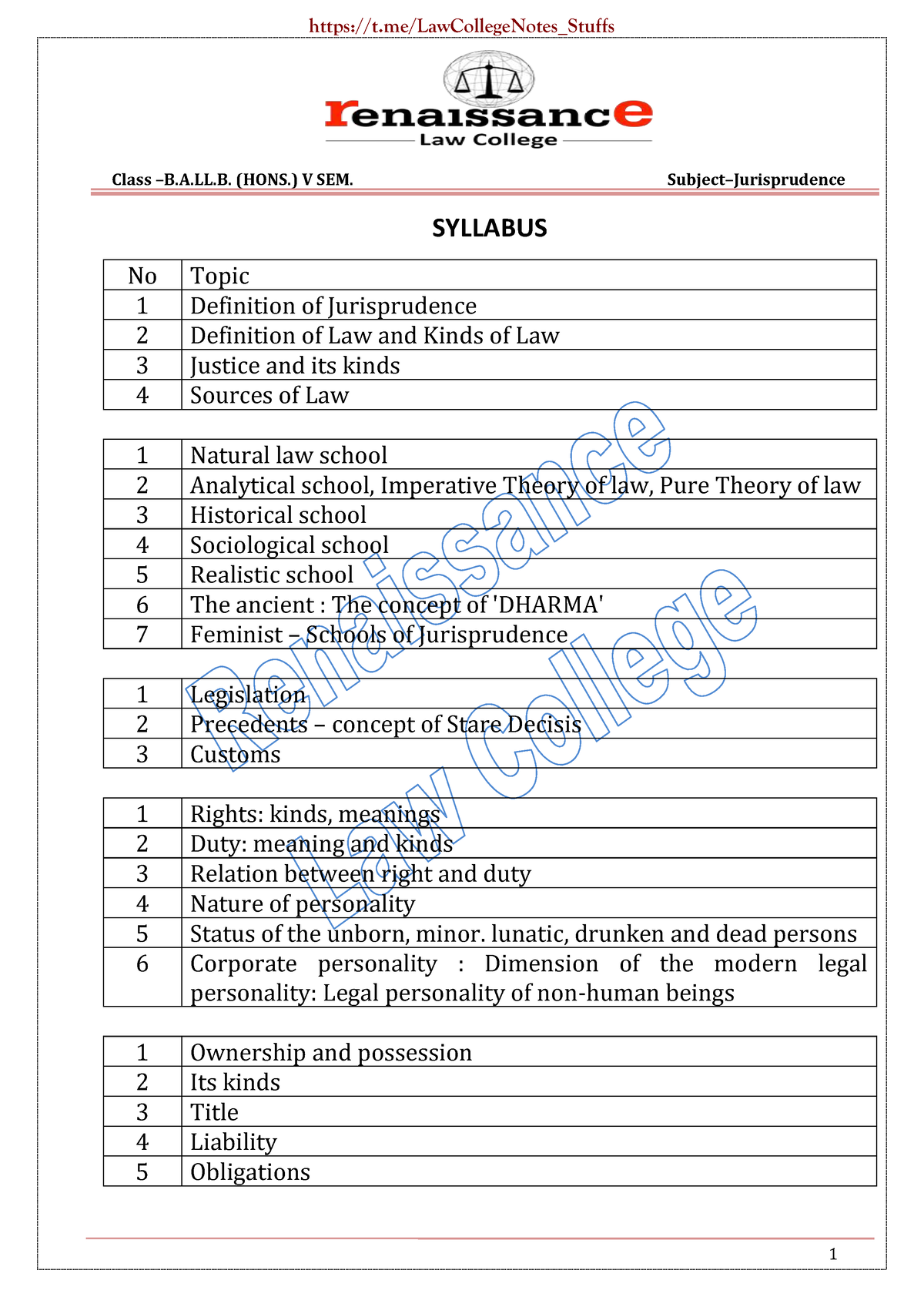 jurisprudence-renaissance-law-college-notes-class-b-a-ll-hons-v