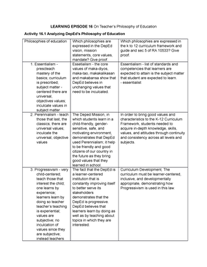 what does the world assignment mean