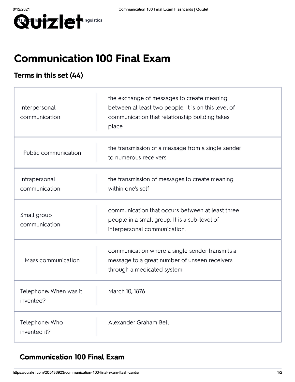 communication skills assignment quizlet
