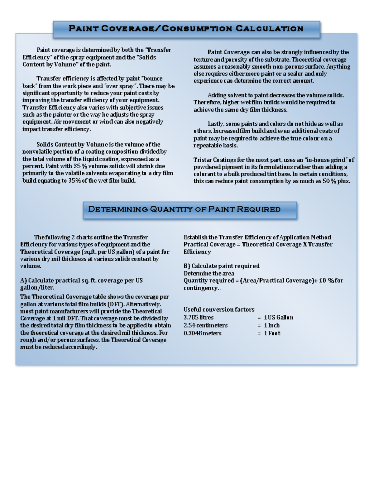 Paint CoverageConsumption 0 Paint coverage is determined by both the