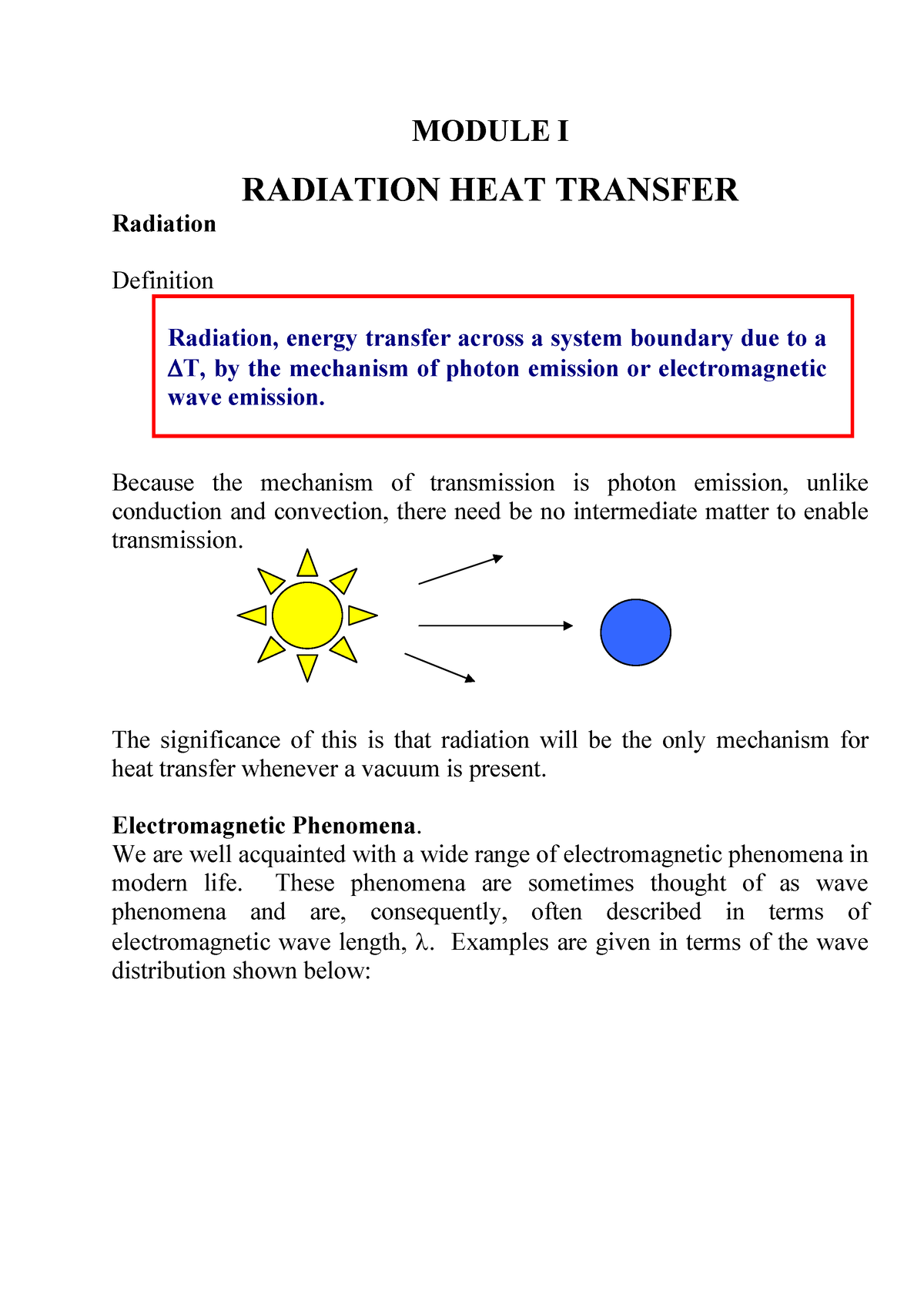 Radiation HEAT Transfer MODULE I RADIATION HEAT TRANSFER Radiation 