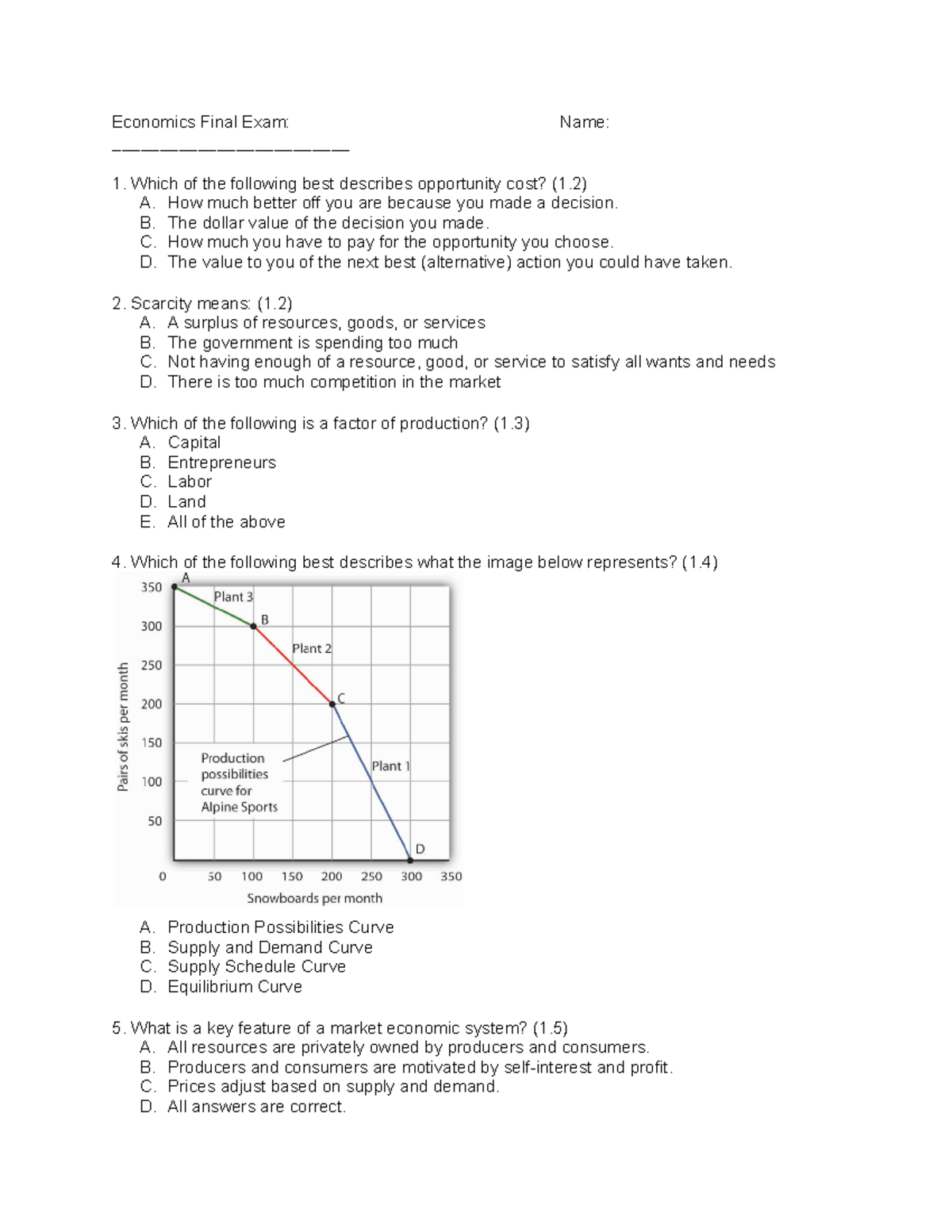 Economics Final Exam - How Much Better Off You Are Because You Made A ...