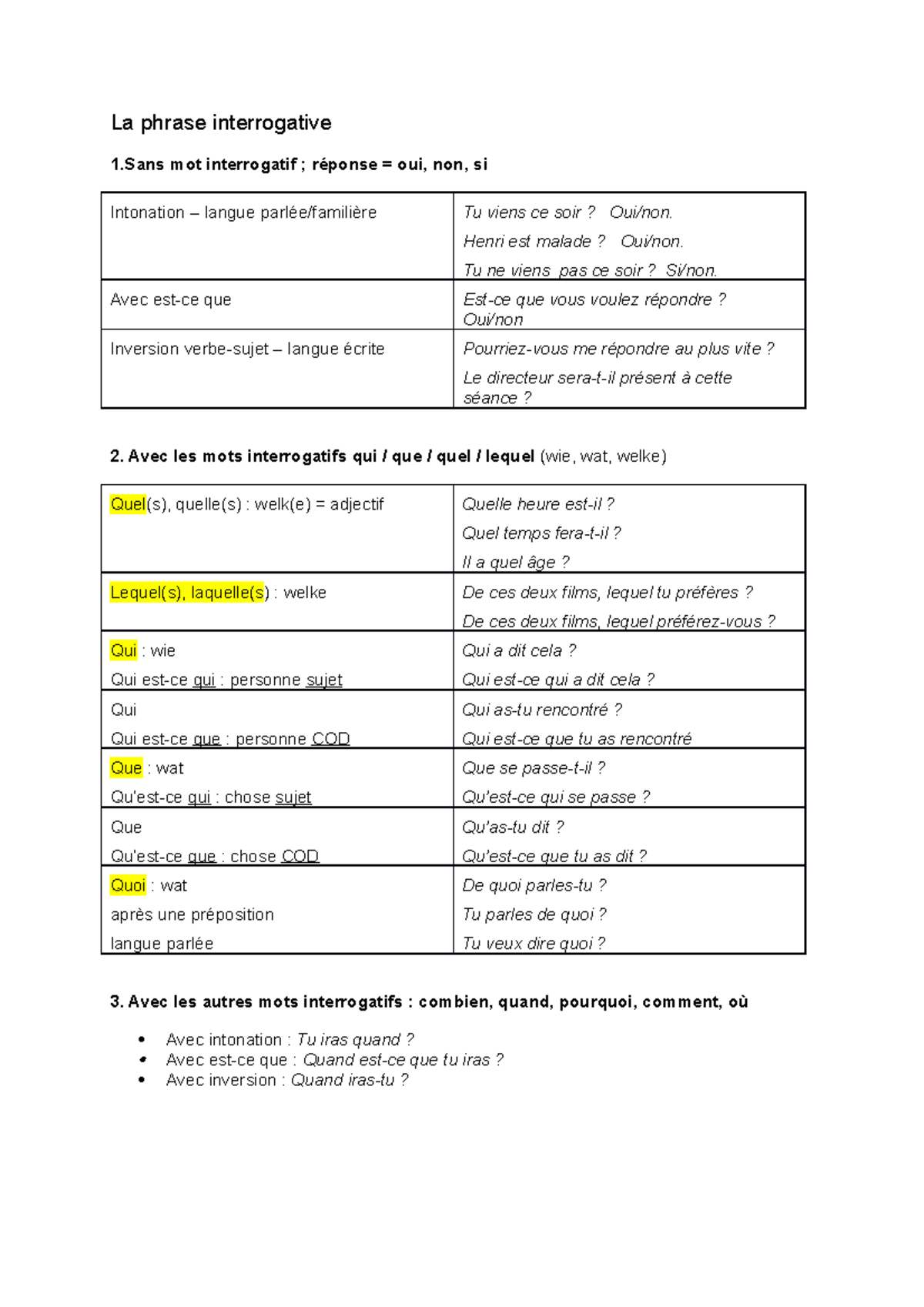 L 31 La Phrase Interrogative - Aperçu - La Phrase Interrogative 1 Mot ...