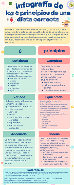 Porciones de los alimentos: cómo escoger justo lo suficiente para usted -  NIDDK