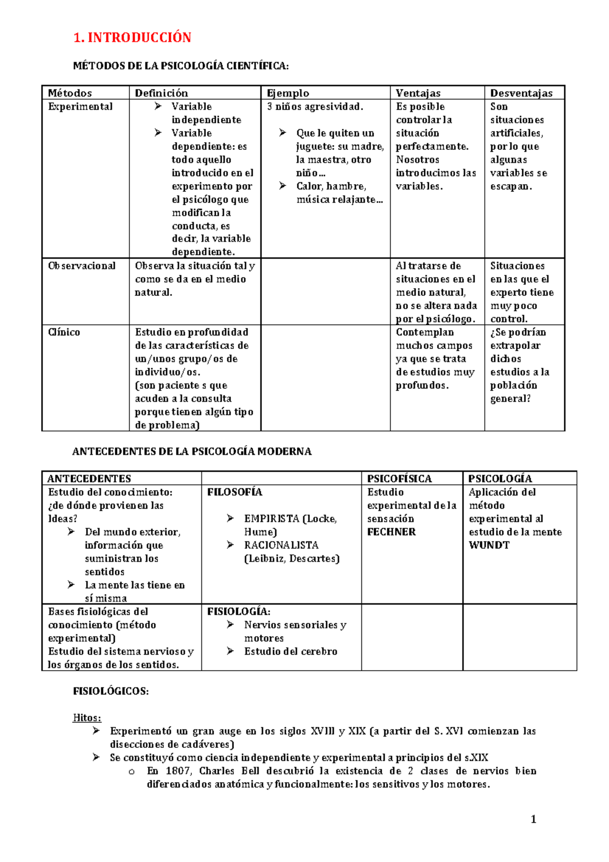 Historia De Los Sistemas Psicol Gicos Y Teor As De La Personalidad Introducci N M Todos De