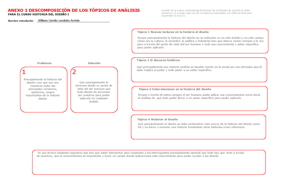 anexo-1-descomposici-n-de-los-t-picos-de-an-lisis-anexo-1