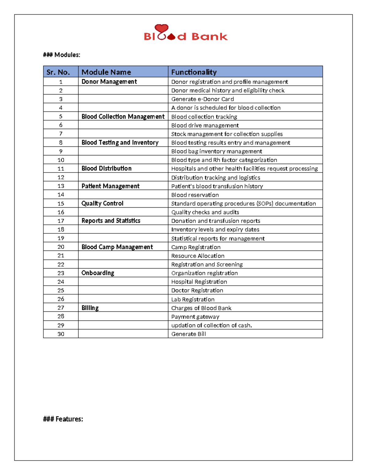 Blood Bank Modules Doc - ### Modules: Sr. No. Module Name Functionality ...