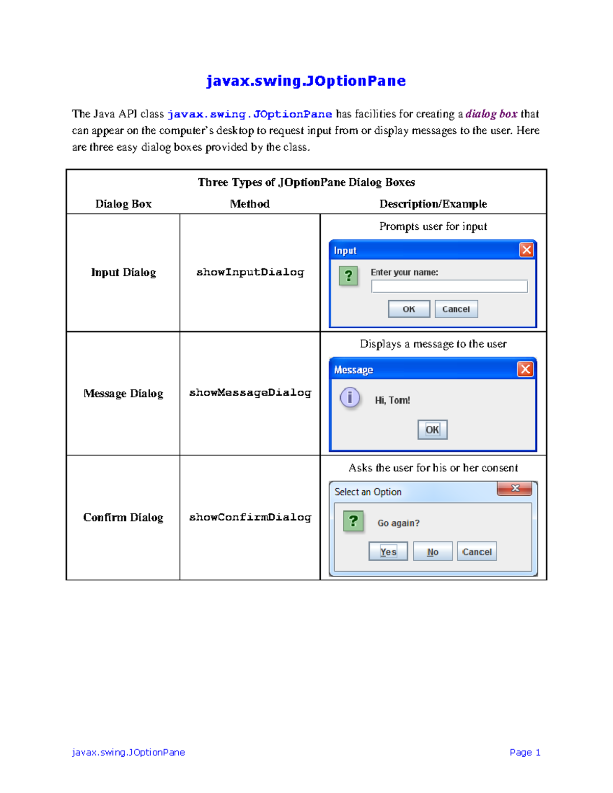01javax-swing-JOption Pane - javax.swing The Java API class javax.swing ...