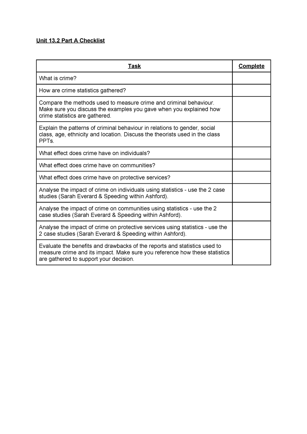 13.2 Part A Checklist - Unit 13 Part A Checklist Task Complete What is ...