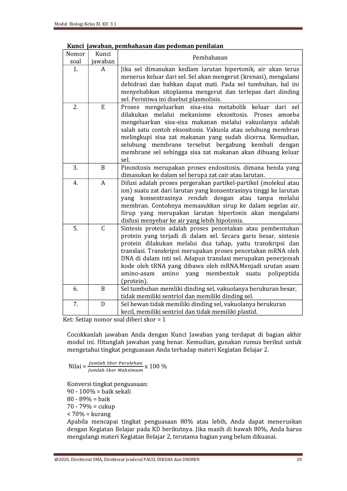 Biologi PDF-30 - Tugas - Modul Biologi Kelas XI. KD 3. @2020 ...