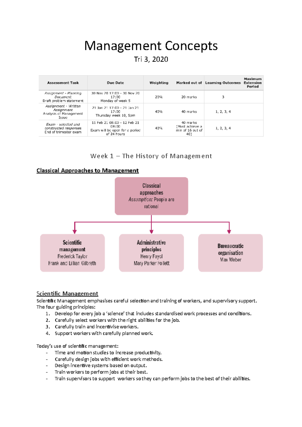 W2 - The History Of Management - Management Concepts Tri 3, 2020 Week 1 ...