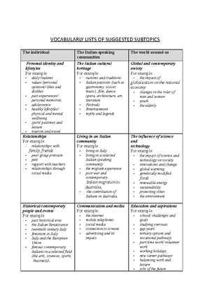 Writing in Italian vocabulary - WRITING IN ITALIAN VOCABULARY ...