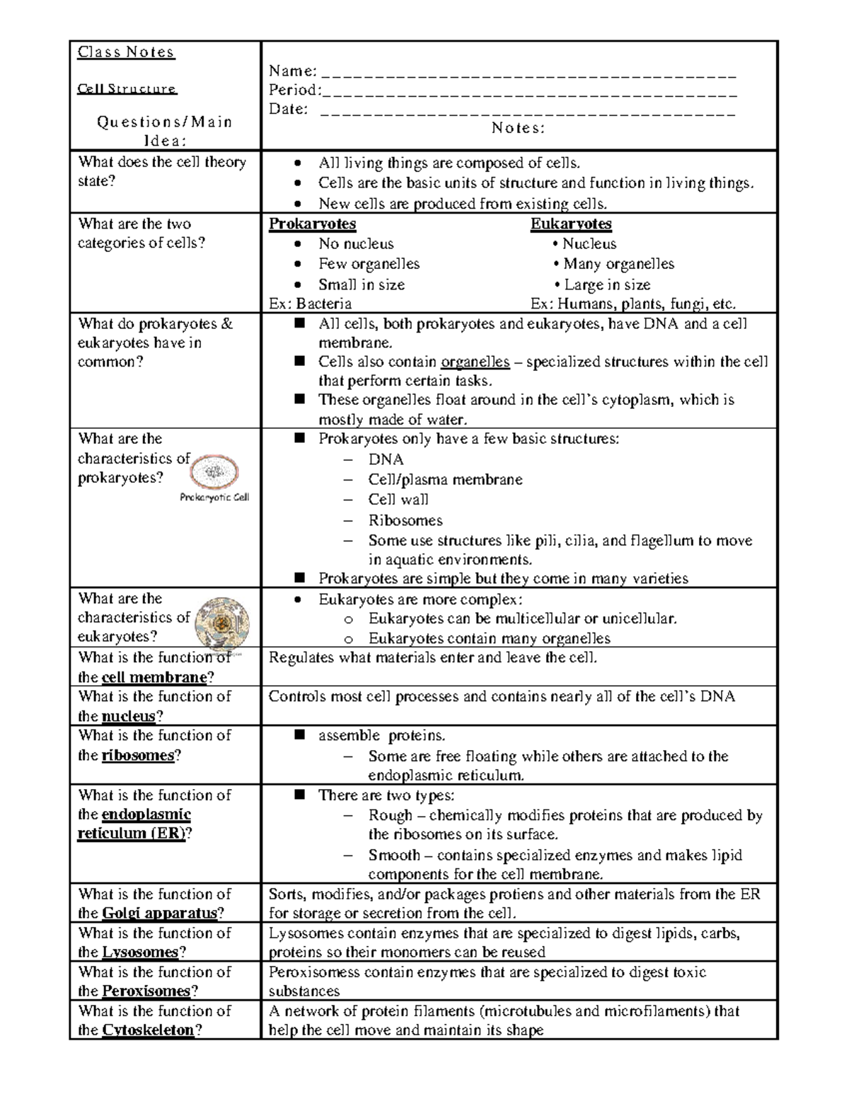 cell-structure-unit-3-cell-class-notes-cell-structure-questions