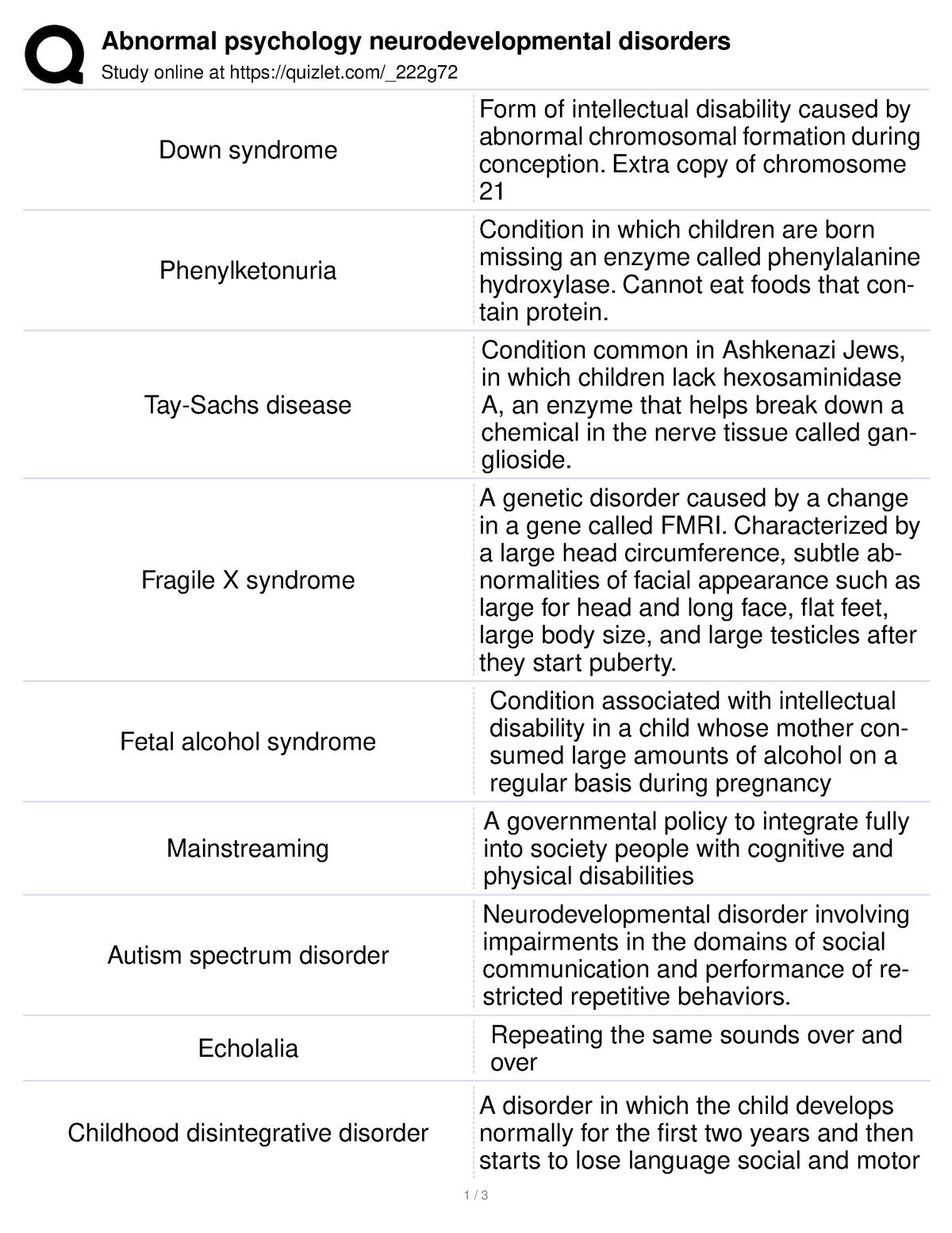 Neurodev 3 - reviewer - Abnormal psychology neurodevelopmental ...