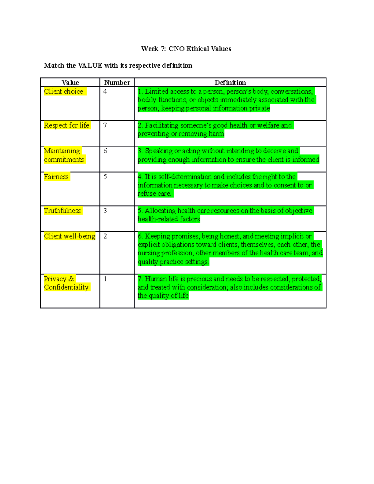 CNO Ethical Values Student (1) - Week 7: CNO Ethical Values Match the ...