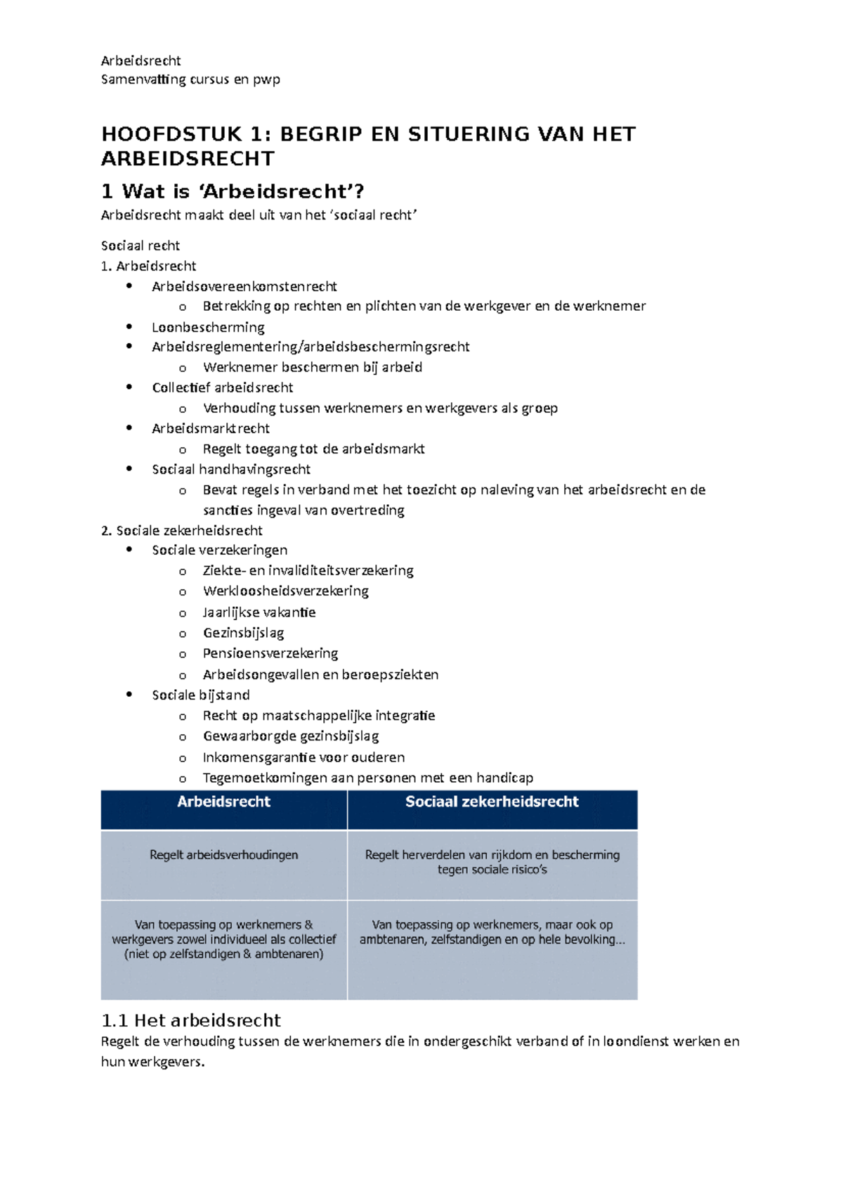 Samenvatting Cursus En Pwp - Samenvatting Cursus En Pwp HOOFDSTUK 1 ...