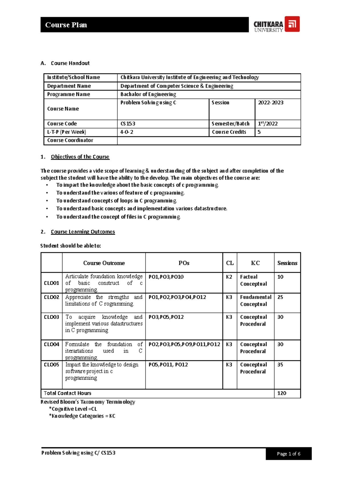 CS153 - Enjoy - A. Course Handout Institute/School Name Chitkara ...