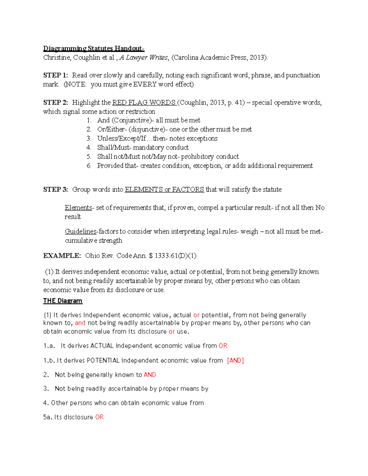 Kansas Statutes Annotated 2023 - 0p5q7ni