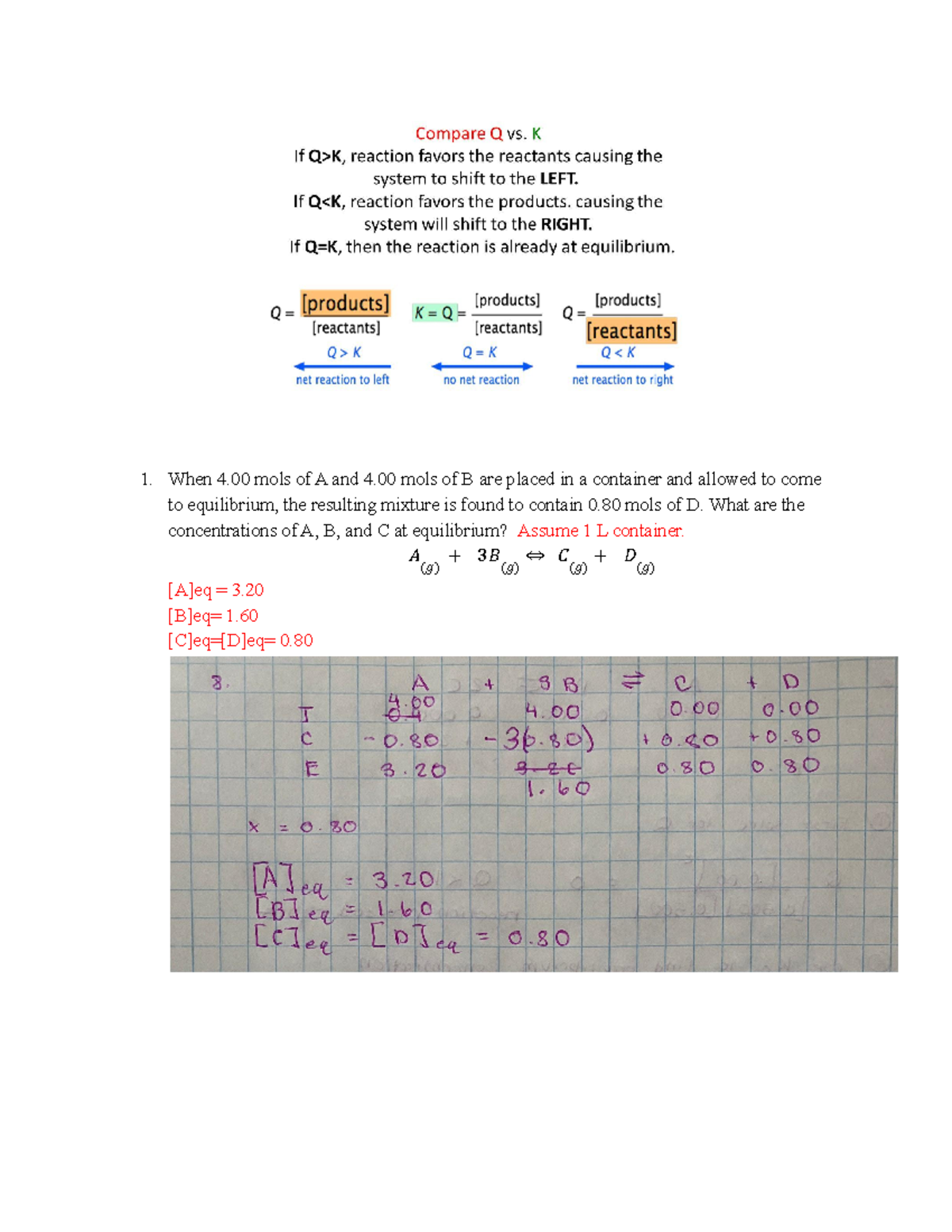 Gen chem 29 ICE and Molarity charts with steps and explanations