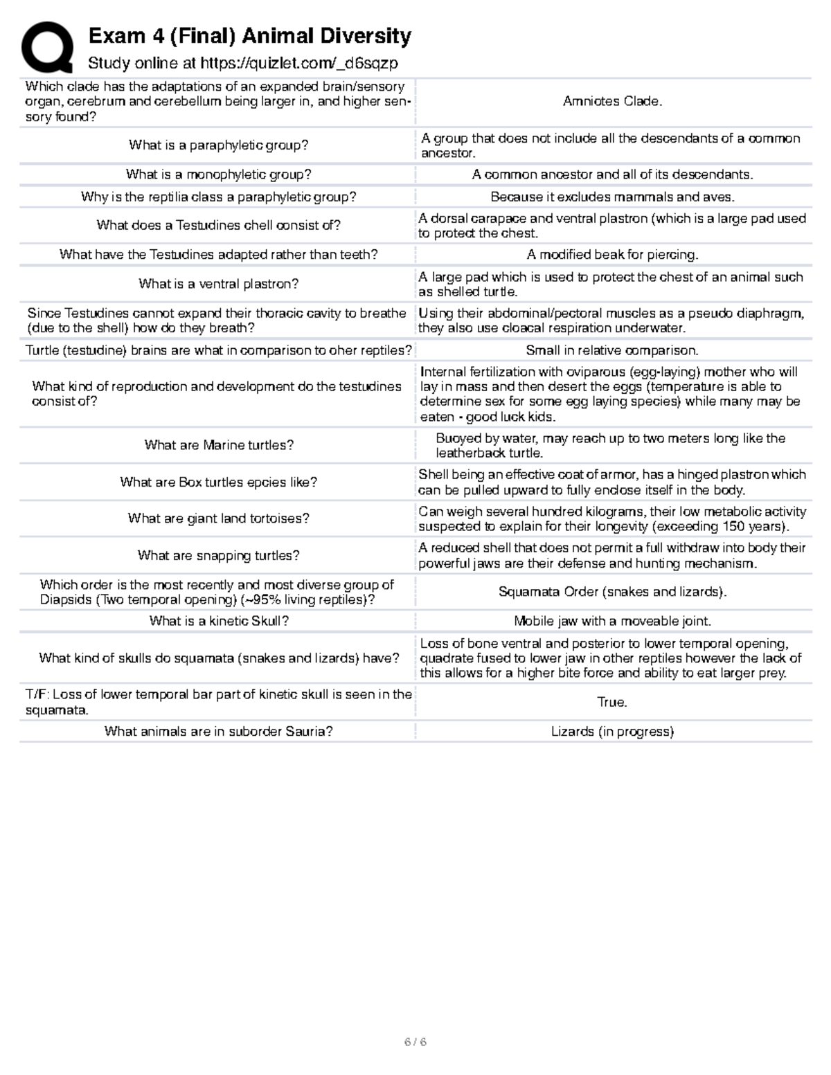 Animal Diversity Final - Exam 4 (Final) Animal Diversity Study online ...