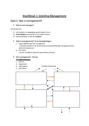 Bedrijfsmanagement Examen - Functies Van Een Manager (Henri Fayol ...