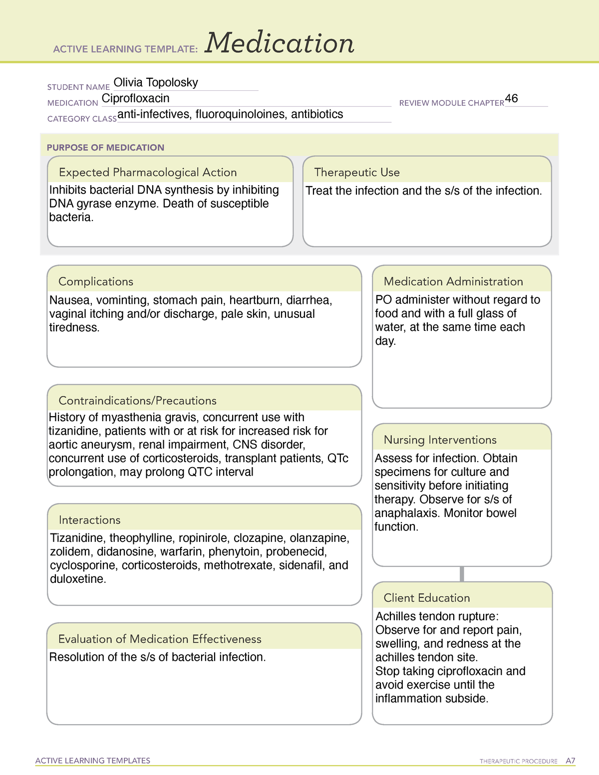 Ciprofloxacin medication template ACTIVE LEARNING TEMPLATES