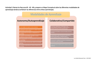 Libro Metodología Ed1 - APUNTOS DE ESTUDIANTES - 1  qwertyuiopasdfghjklzxcvbnmq - Studocu