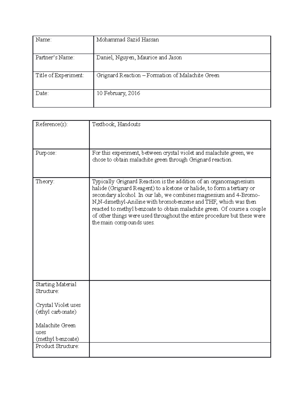 Grignard synthesis of triphenylmethanol picture